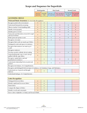 Superkids Scope and Sequence  Form