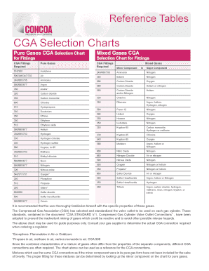 Cga Fittings Chart  Form