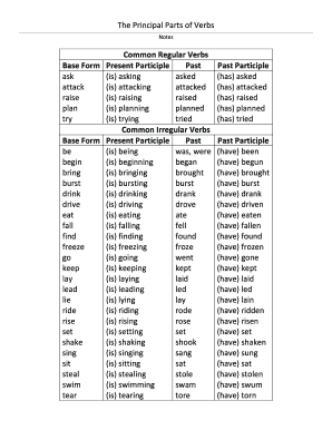 Parts of Verb  Form