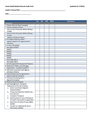 Medicare Home Health Chart Audit Tool