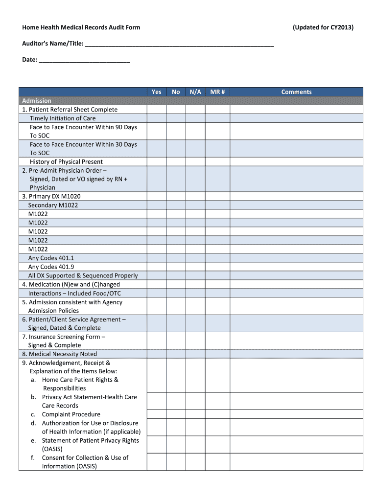  Home Health Audit Checklist 2013-2024