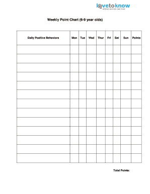 Chart Goal  Form