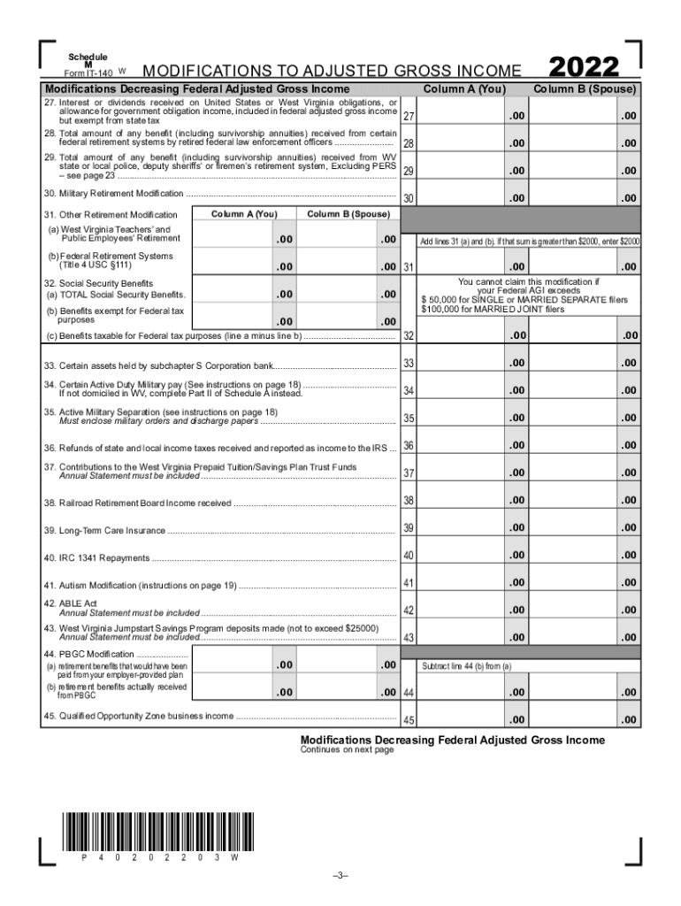 Form Schedule M Fillable Modifications to Adjusted Gross Income