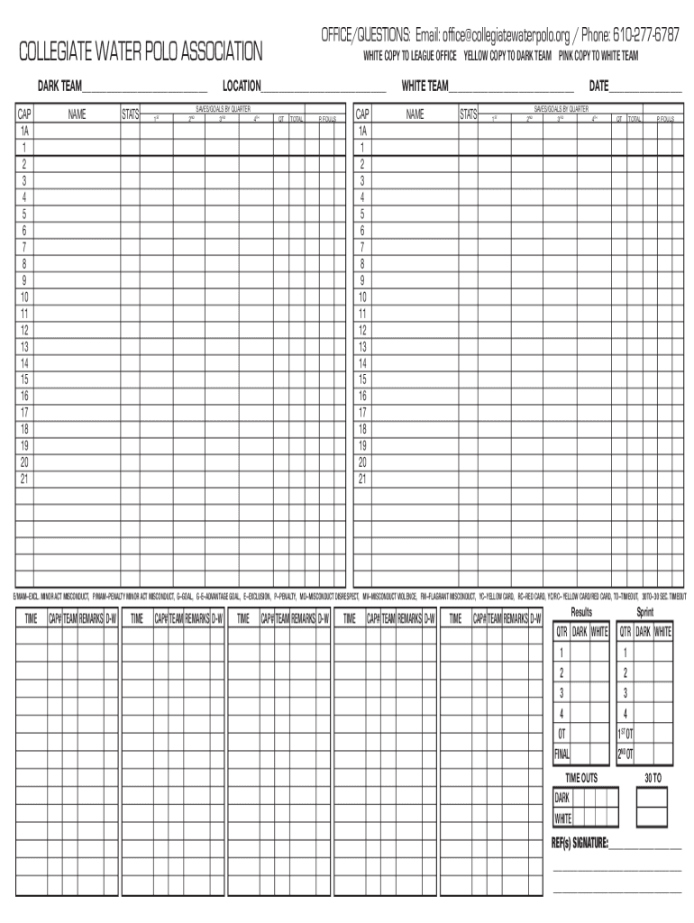 OFFICEQUESTIONS Email Office Collegiatewaterpol  Form