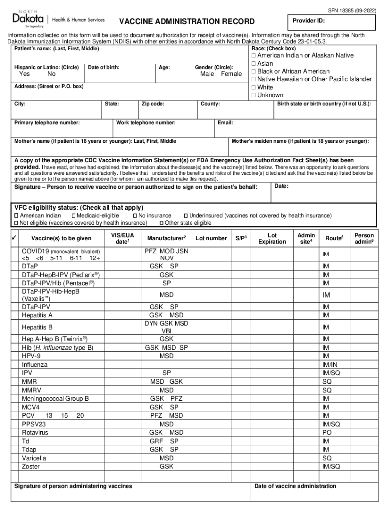  Vaccine Information StatementCurrent VISs 2022-2024