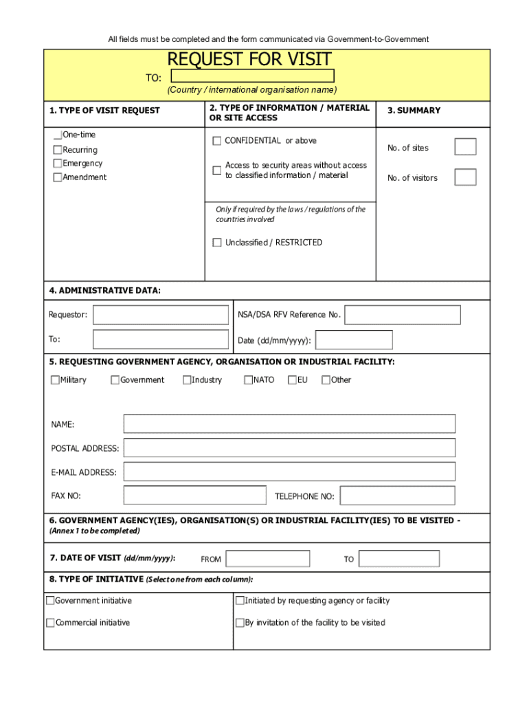 The Contribution of International Organisations to a Rule  Form