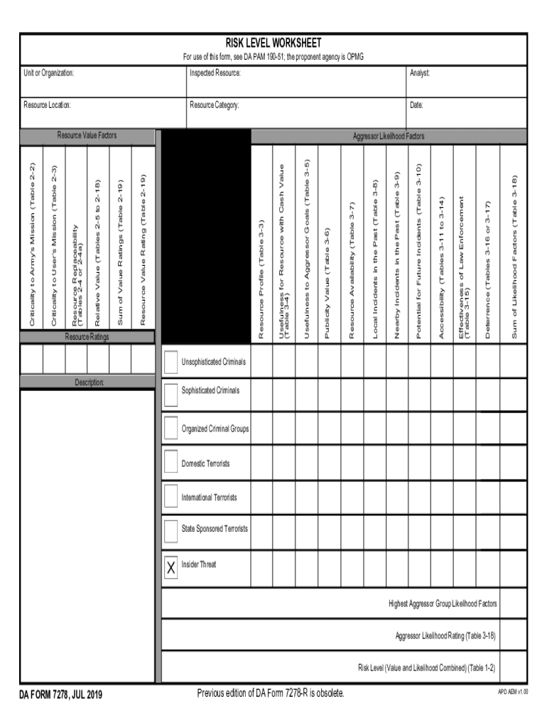  Da Form 7278 Fill Out and Sign Printable PDF Template 2019-2024