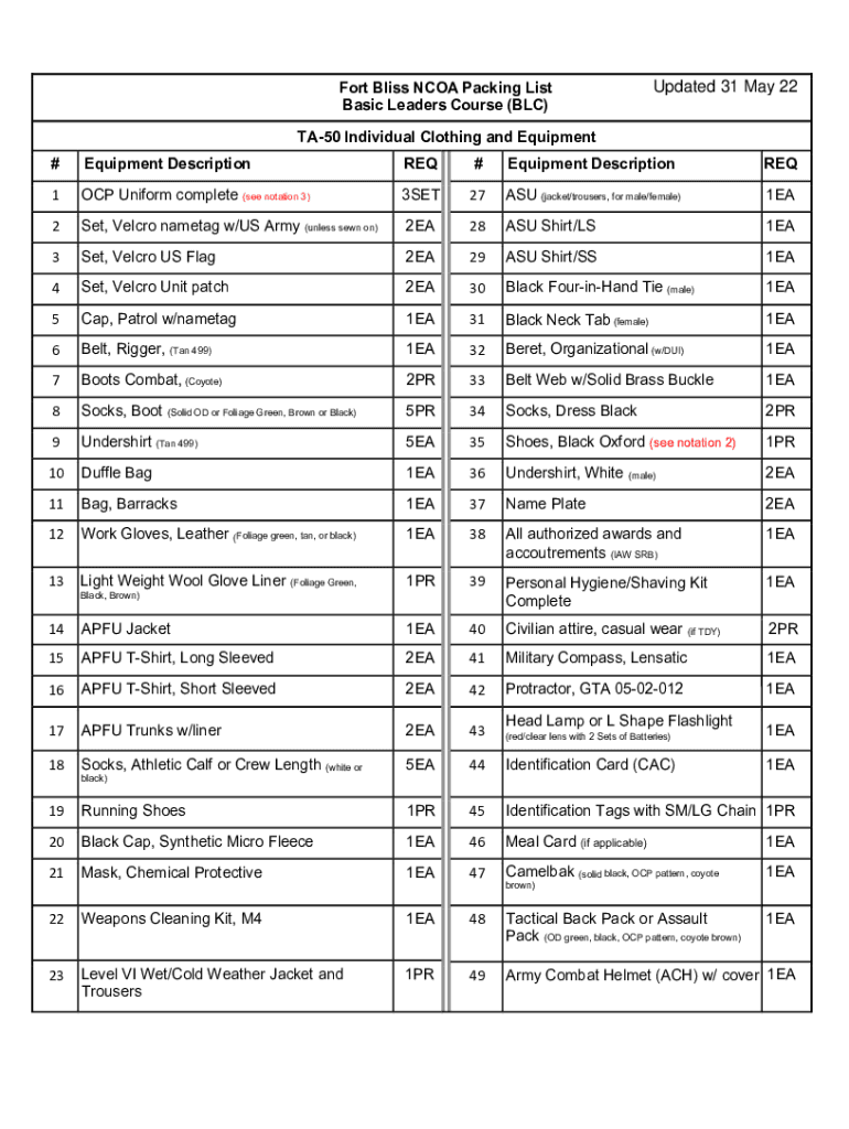  Fort Bliss NCOA Packing List 2022-2024