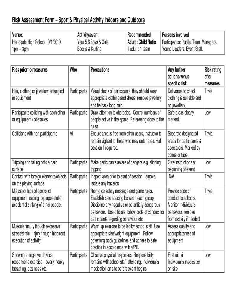 Risk Assessment FormSport & Physical Activity Indoors and 2019-2025