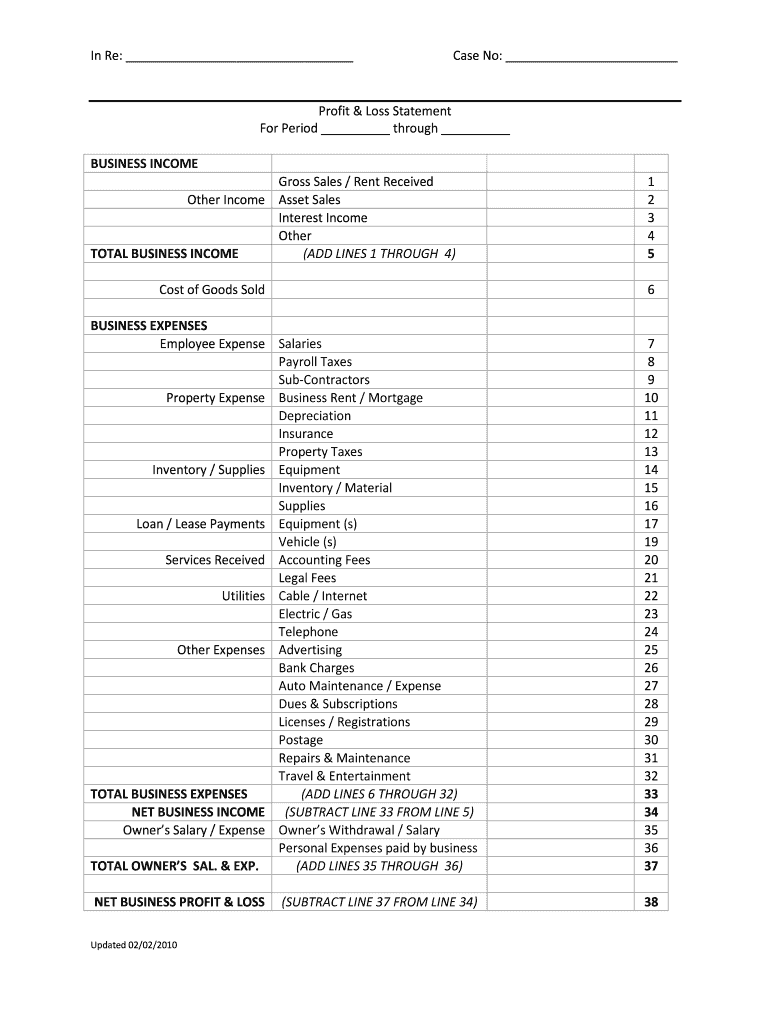 Profit and Loss Statement Chapter 13 Trustee Chapter13tacoma  Form