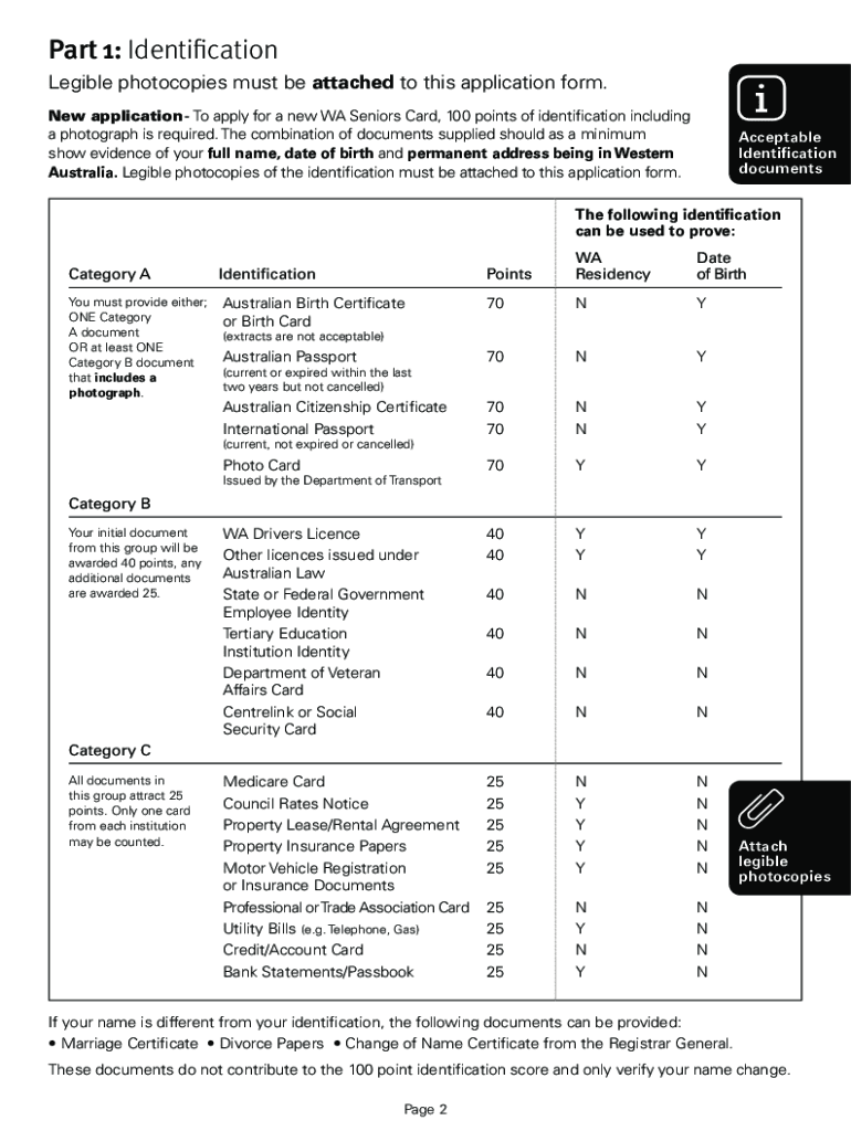 Seniors Card Wa  Form