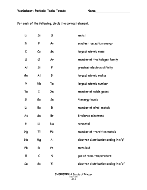 Periodic Trends Worksheet Answers Form