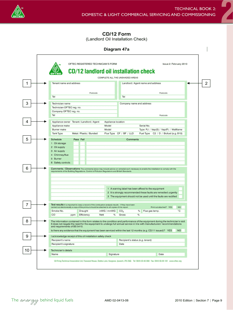  Oftec Forms 2010-2024