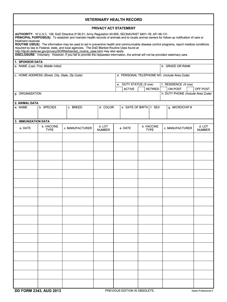  Form Veterinary Record 2013-2024