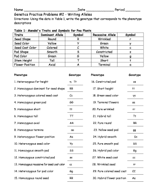 Genotype and Phenotype Practice Answer Key  Form