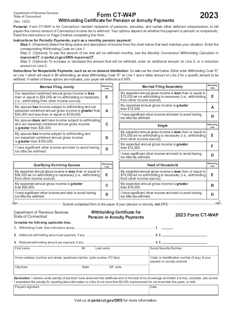 Form CT W4P UAW Region 9A