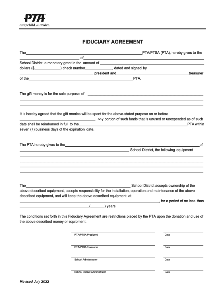  Revised Forms for PDF 2022-2024