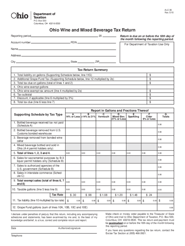  Filing Due Dates for Alcoholic Beverages Forms 2015