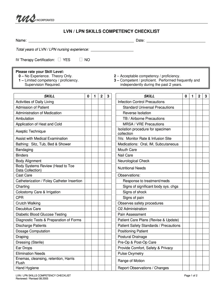  Lpn Skills Checklist 2005-2024