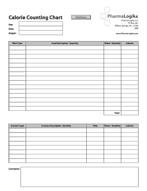 Pharmalogikacom Form