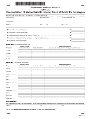 Massachusetts Form M 3 Fillable