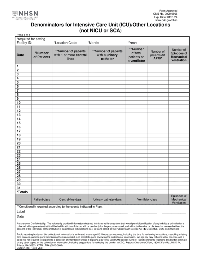  Denominators for Intensive Care Unit Form Fill Out &amp;amp; Sign 2020-2024