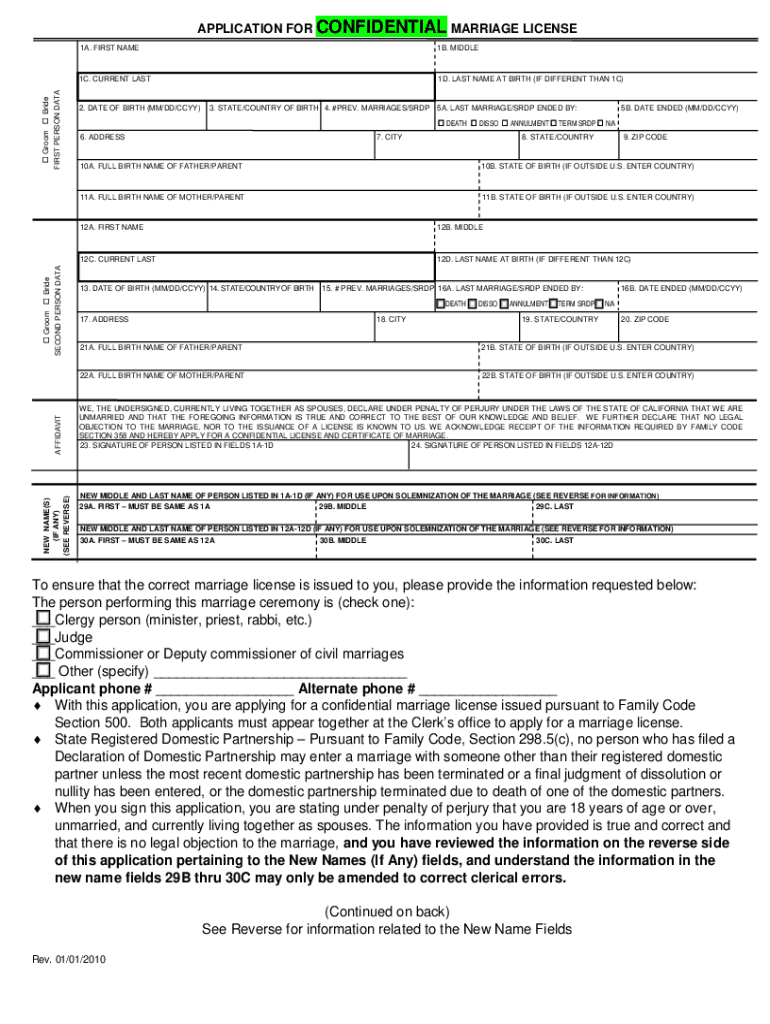  Application for License and Certificate of Confidential 2023-2024