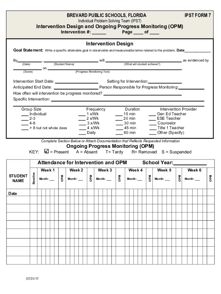  Using the IPST Forms to Support the Problem Solving 2017-2024