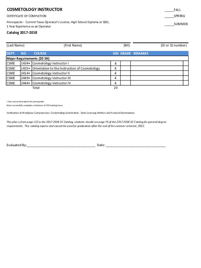 Cosmetology Operator Certificate Level I  Form