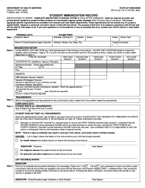  Wisconsin Immunization Records 2015