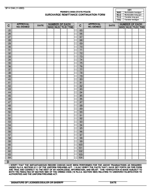  Pennsylvania State Police Surcharge Remittance Continuation Form SP4 134A11 Surcharge Remittance Continuation Form 2003