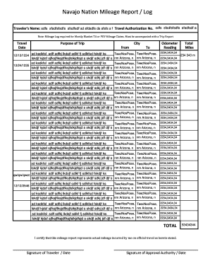 Sfsdfsdf  Form