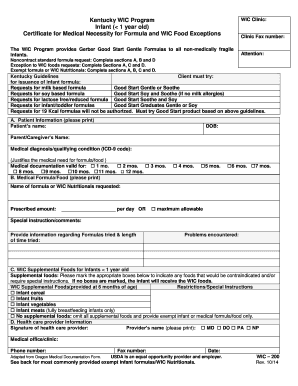  Kentucky Wic Formula Form 2014