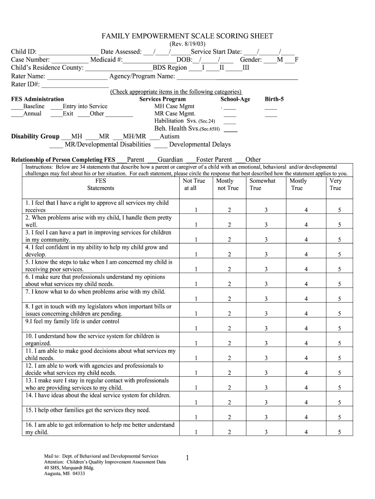 Rural Family Empowerment Questionnaire  Form