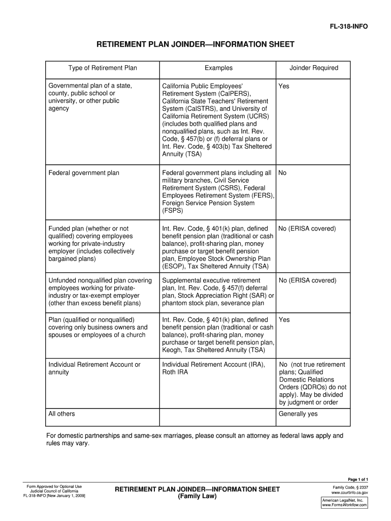 Fl 318  Form