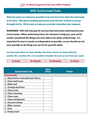 IHSS Authorized Tasks Cdss Ca  Form