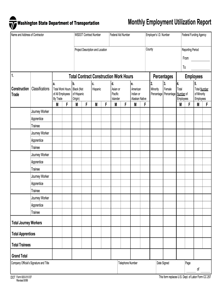  Wa Dot Form 1999-2024