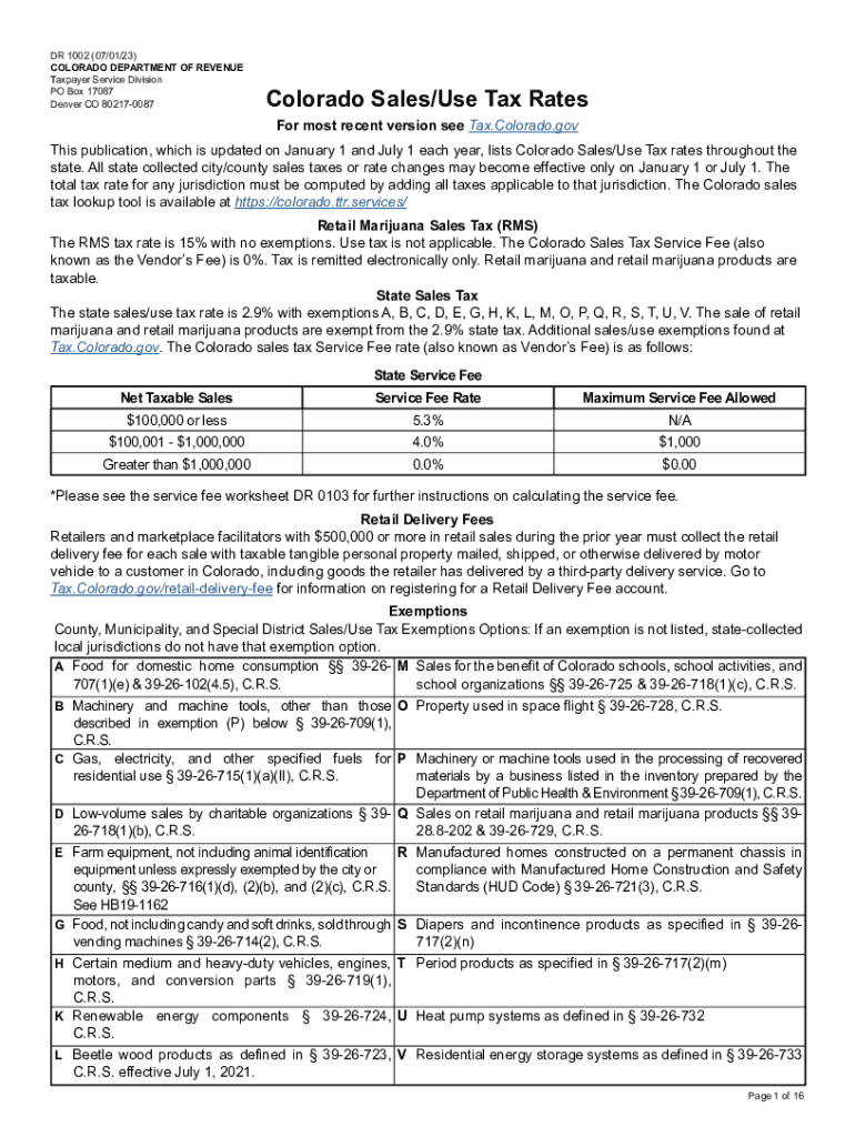 DR 1002 Colorado SalesUse Tax Rates  Form