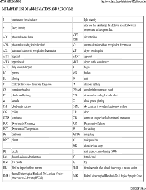 Metar Acronym List  Form