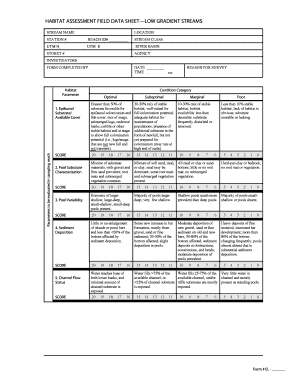 Habitat Assessment Field Data Sheet  Form