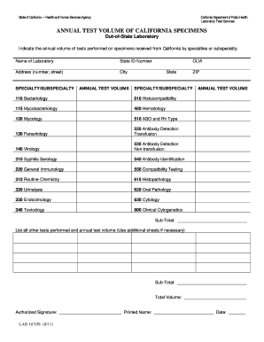 Lab 167  Form