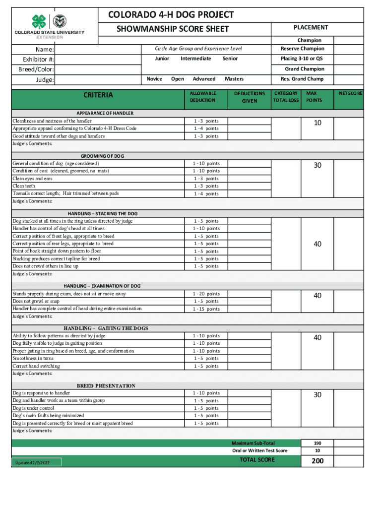  COLORADO 4H DOG PROJECT SHOWMANSHIP Scoresheet Nam 2022-2024