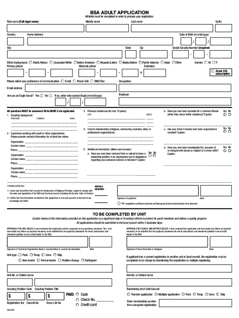  Unit Performance Guide 2023-2024