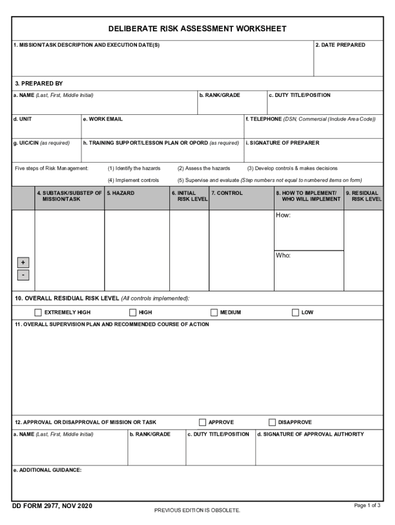  DD Form 2977, &amp;quot;DELIBERATE RISK ASSESSMENT WORKSHEET&amp;quot; 2020-2024