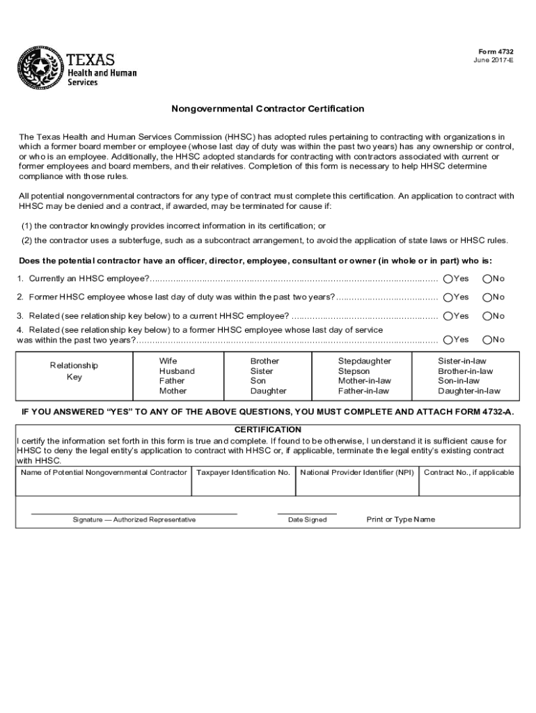  Nongovernmental Contractor Certification 2017-2024