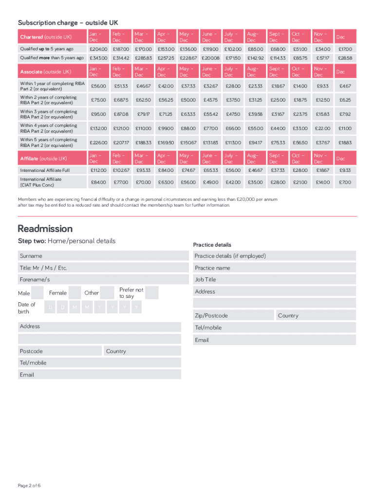 Fillable Online Application Form for Readmission RIBA Fax