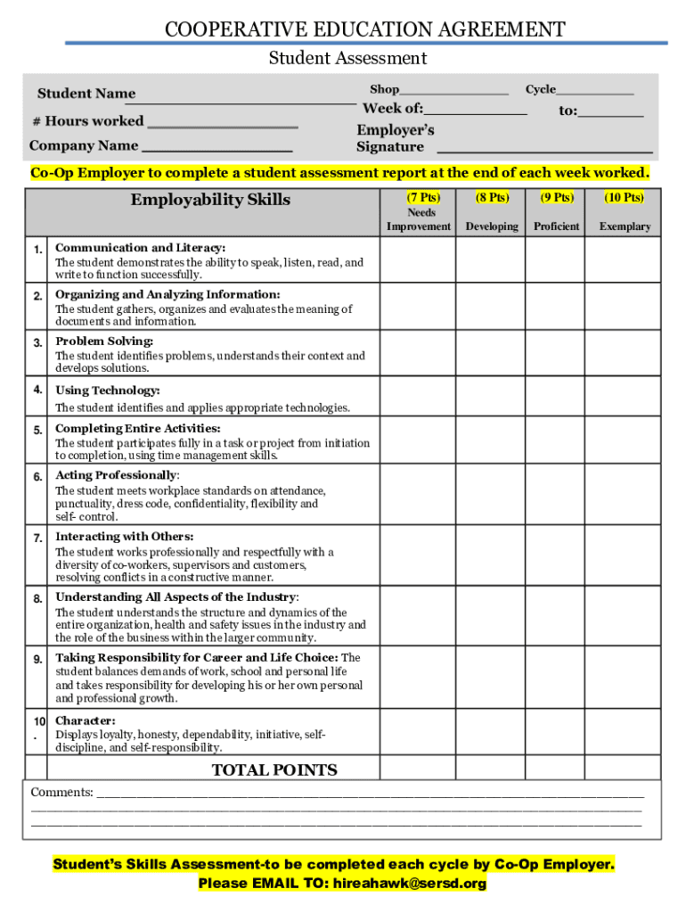 COOPERATIVE EDUCATION AGREEMENT TOTAL POINTS  Form