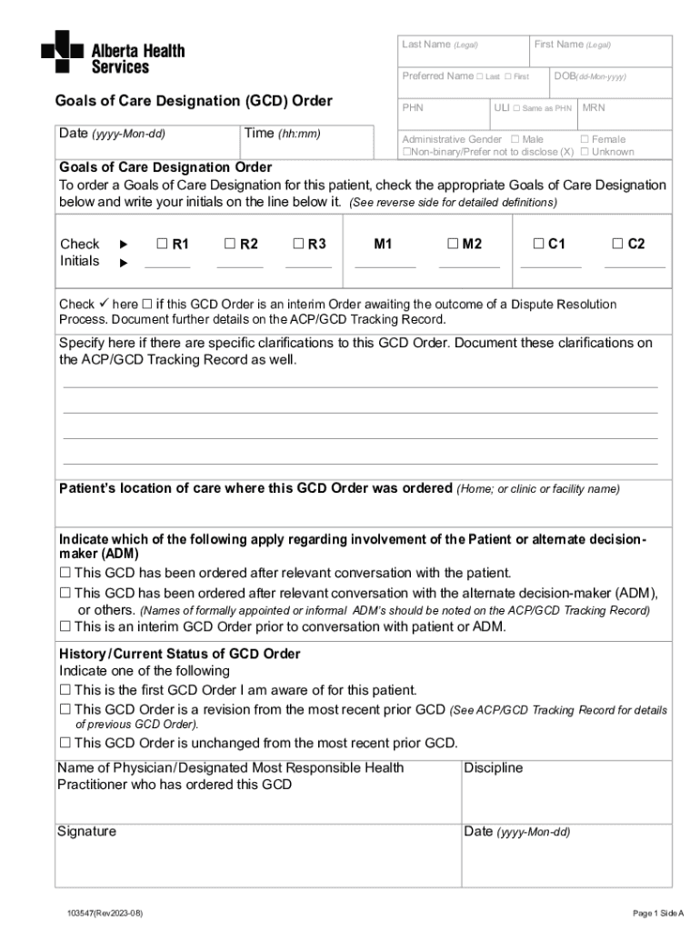  Emergency Department Hip Fracture Adult Order Set 2023-2024