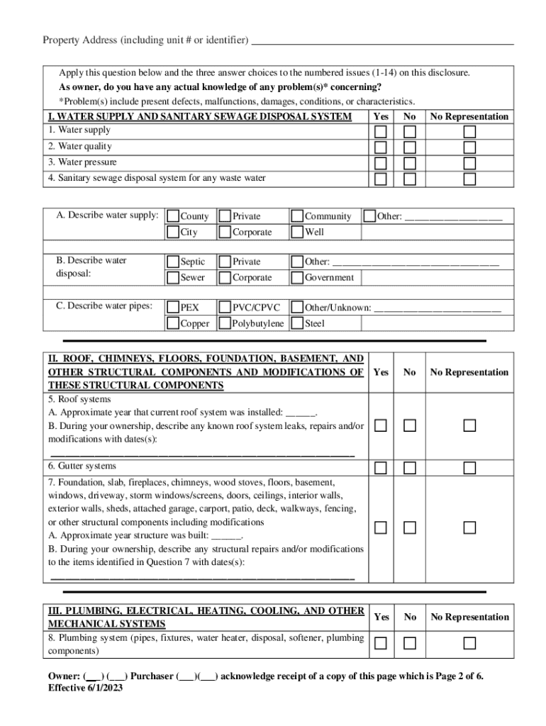  1 CHAPTER 50 the Residential Property Condition 2023-2024