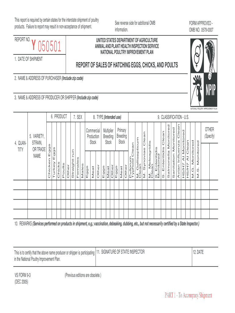 Get and Sign 941 PDF 2005-2022 Form